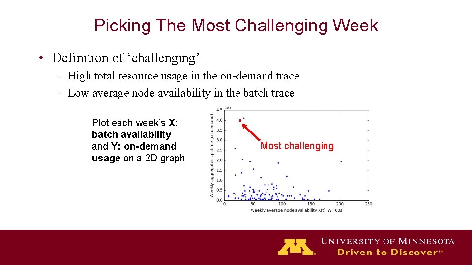 Picking The Most Challenging Week • Definition of ‘challenging’ – High total resource usage