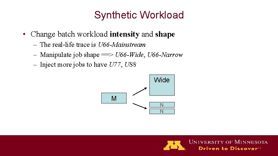 Synthetic Workload • Change batch workload intensity and shape – The real-life trace is