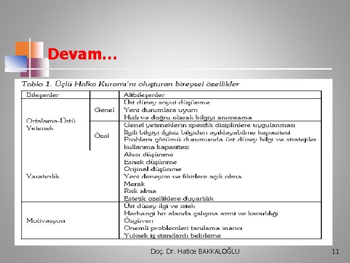 Devam… Doç. Dr. Hatice BAKKALOĞLU 11 