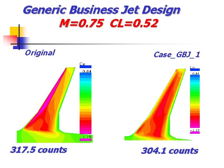 Generic Business Jet Design M=0. 75 CL=0. 52 Original 317. 5 counts Case_GBJ_1 304.