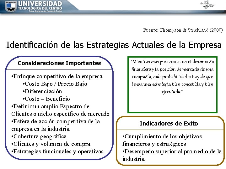 Fuente: Thompson & Strickland (2000) Identificación de las Estrategias Actuales de la Empresa Consideraciones