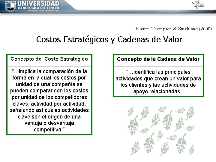 Fuente: Thompson & Strickland (2000) Costos Estratégicos y Cadenas de Valor Concepto del Costo