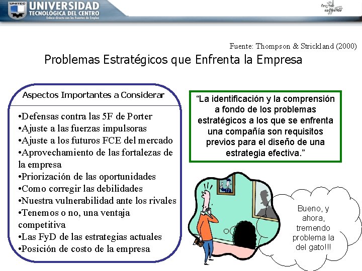 Fuente: Thompson & Strickland (2000) Problemas Estratégicos que Enfrenta la Empresa Aspectos Importantes a