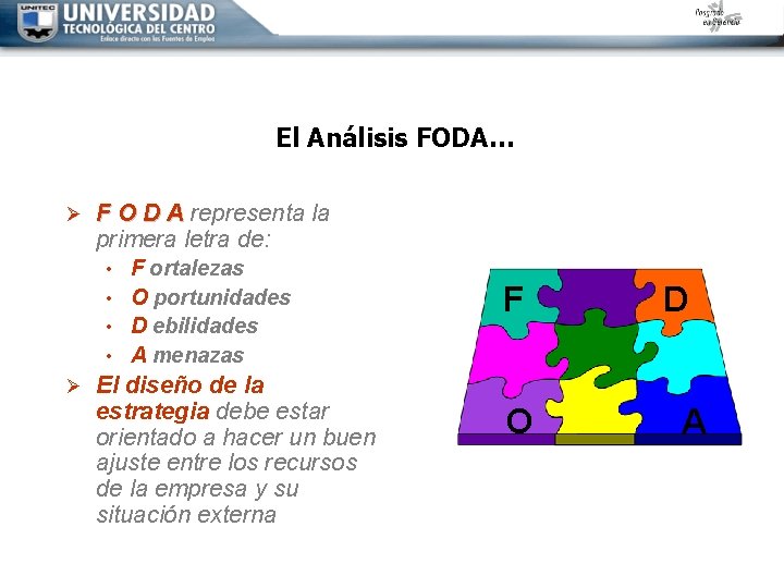 El Análisis FODA… Ø F O D A representa la primera letra de: F