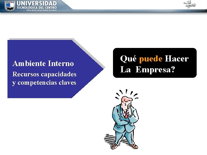 Ambiente Interno Recursos capacidades y competencias claves Qué puede Hacer La Empresa? 