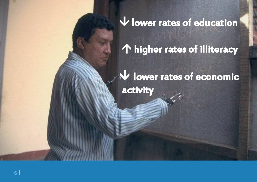  lower rates of education higher rates of illiteracy lower rates of economic activity