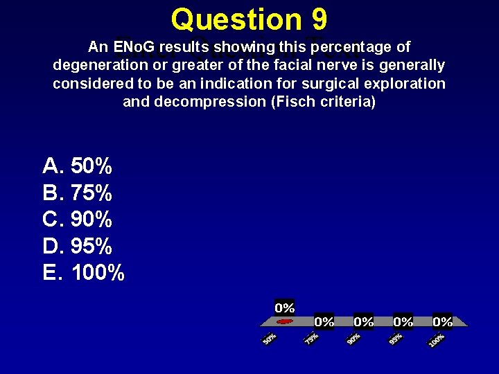 Question 9 An ENo. G results showing this. Text percentage of Enter Question degeneration