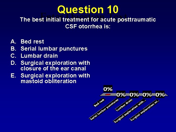 Question 10 Enter Question Text The best initial treatment for acute posttraumatic CSF otorrhea