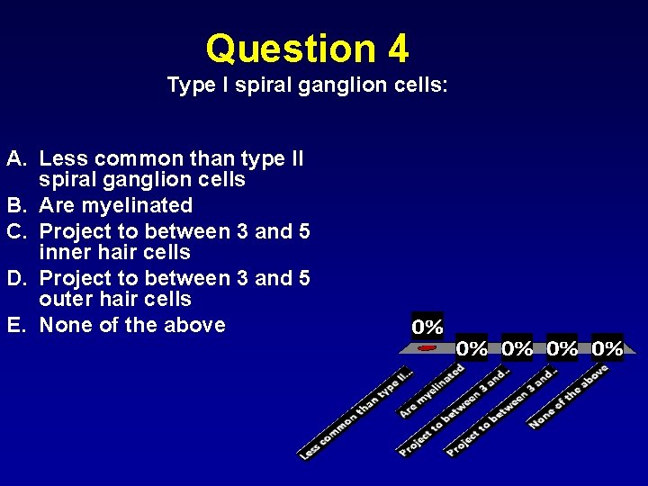 Question 4 Type I spiral ganglion cells: A. Less common than type II spiral