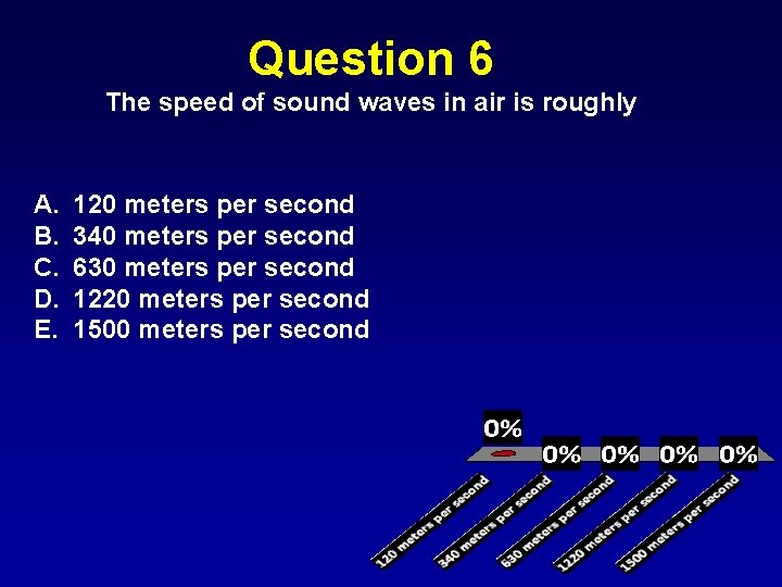 Question 6 The speed of sound waves in air is roughly A. B. C.