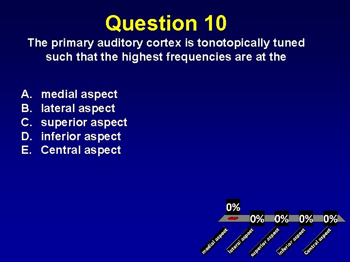 Question 10 The primary auditory cortex is tonotopically tuned such that the highest frequencies