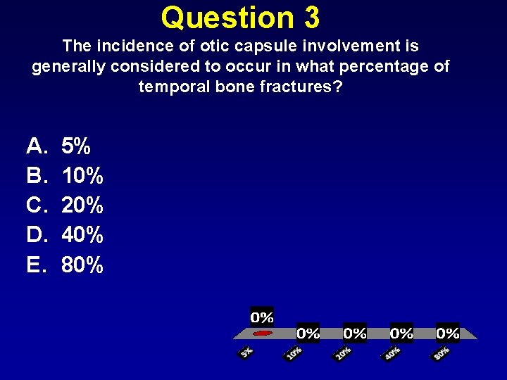 Question 3 The incidence of otic capsule involvement is generally considered to occur in