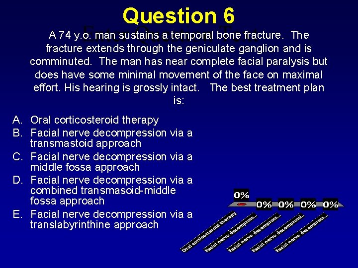 Question 6 A 74 y. o. man sustains a temporal bone fracture. The Enter