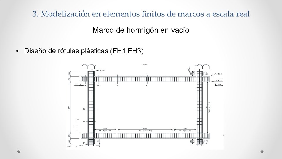 3. Modelización en elementos finitos de marcos a escala real Marco de hormigón en