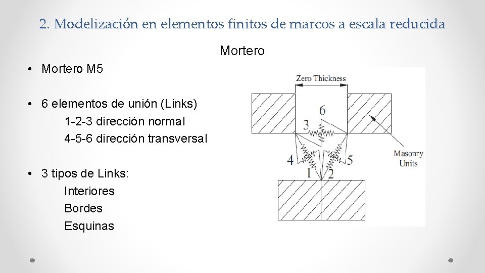 2. Modelización en elementos finitos de marcos a escala reducida Mortero • Mortero M