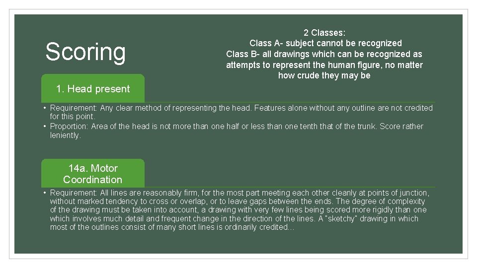 Scoring 2 Classes: Class A- subject cannot be recognized Class B- all drawings which