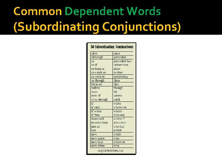 Common Dependent Words (Subordinating Conjunctions) 