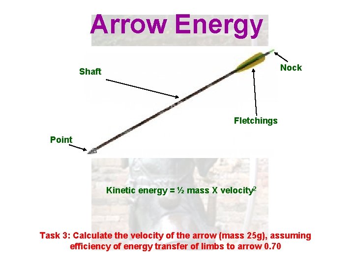 Arrow Energy Nock Shaft Fletchings Point Kinetic energy = ½ mass X velocity 2