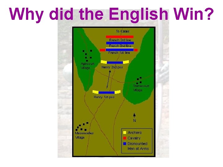 Why did the English Win? 