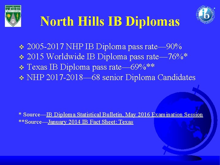 North Hills IB Diplomas 2005 -2017 NHP IB Diploma pass rate— 90% v 2015