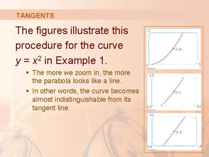 TANGENTS The figures illustrate this procedure for the curve y = x 2 in TANGENTS The figures illustrate this procedure for the curve y = x 2 in