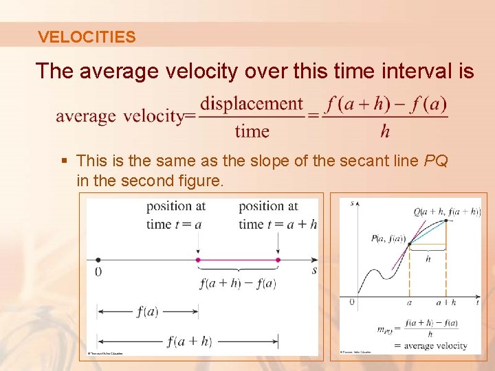 VELOCITIES The average velocity over this time interval is § This is the same