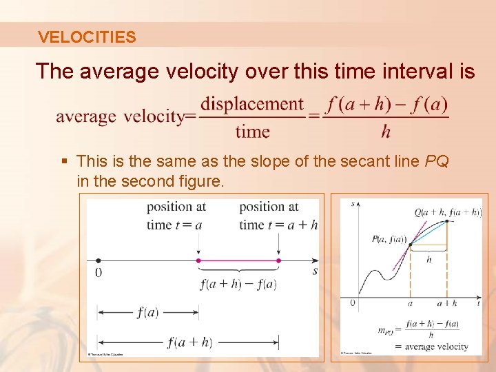 VELOCITIES The average velocity over this time interval is § This is the same VELOCITIES The average velocity over this time interval is § This is the same