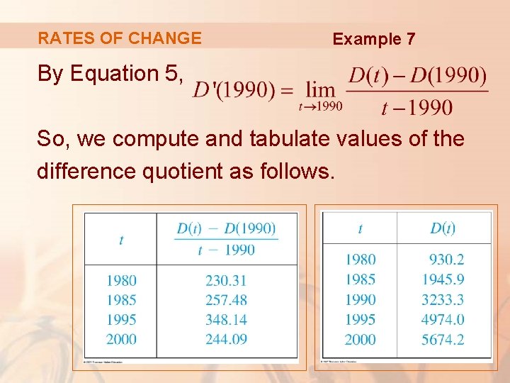 RATES OF CHANGE Example 7 By Equation 5, So, we compute and tabulate values