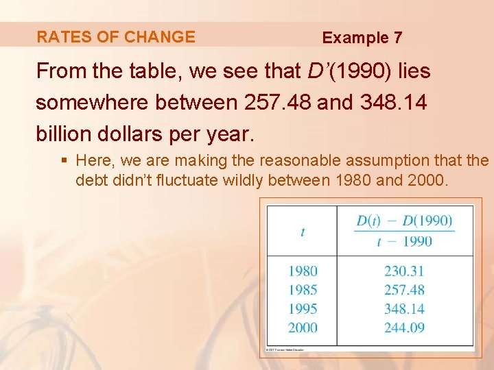 RATES OF CHANGE Example 7 From the table, we see that D’(1990) lies somewhere