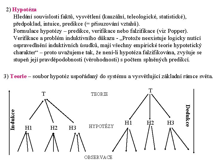 2) Hypotéza Hledání souvislosti faktů, vysvětlení (kauzální, teleologické, statistické), předpoklad, intuice, predikce (= přisuzování