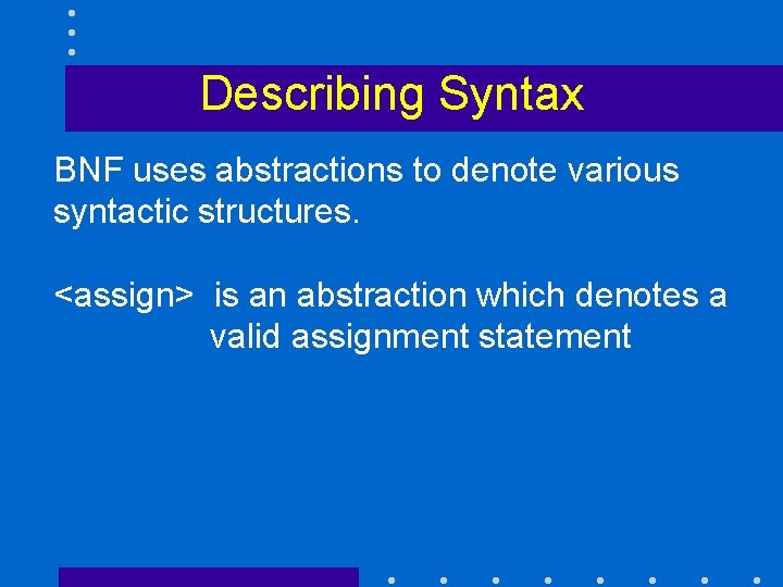 Describing Syntax BNF uses abstractions to denote various syntactic structures. <assign> is an abstraction