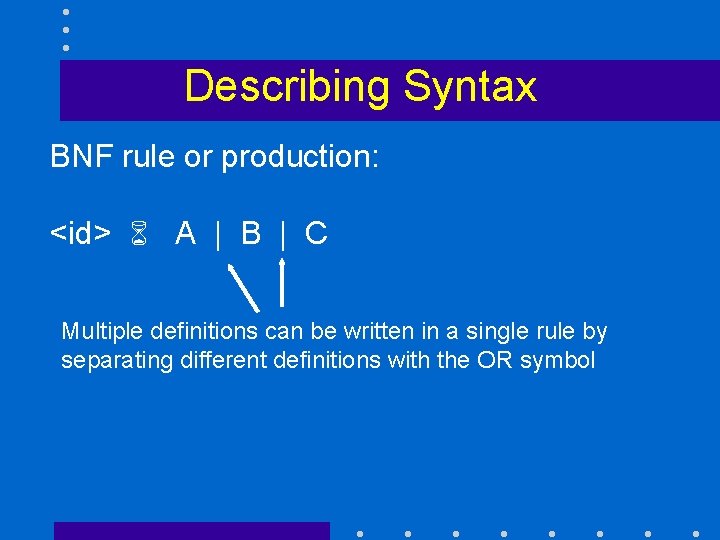 Describing Syntax BNF rule or production: <id> 6 A | B | C Multiple