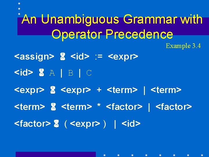 An Unambiguous Grammar with Operator Precedence Example 3. 4 <assign> 6 <id> : =