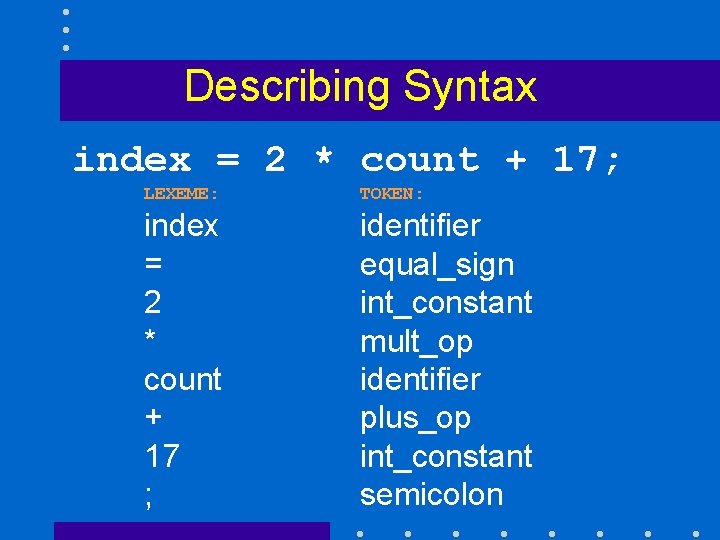 Describing Syntax index = 2 * count + 17; LEXEME: TOKEN: index = 2