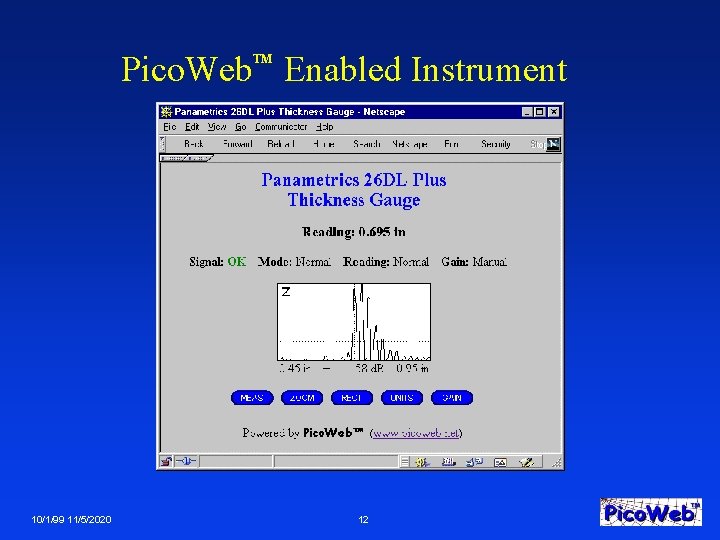 Pico. Web Enabled Instrument TM 10/1/99 11/5/2020 12 