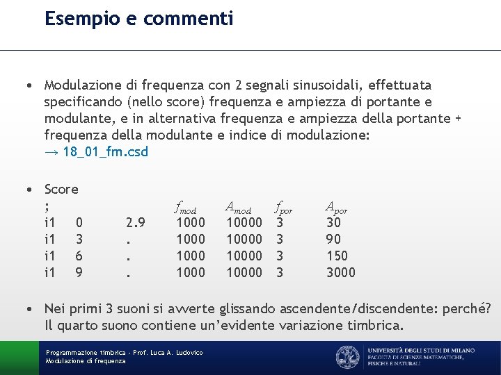 Esempio e commenti • Modulazione di frequenza con 2 segnali sinusoidali, effettuata specificando (nello