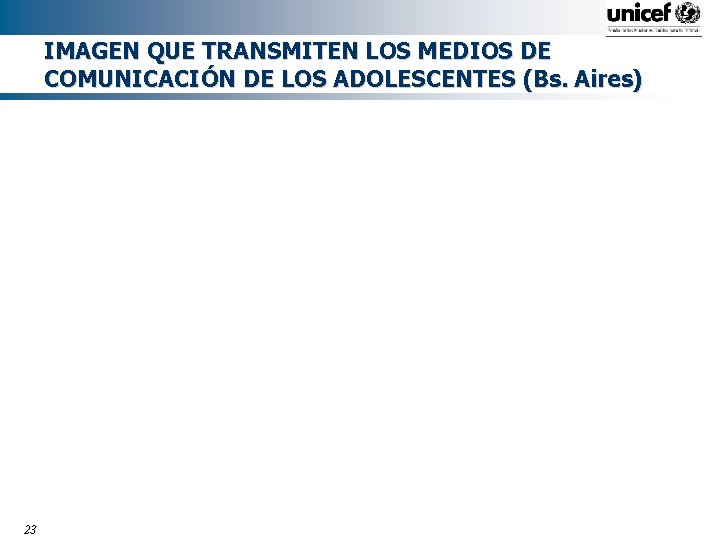 IMAGEN QUE TRANSMITEN LOS MEDIOS DE COMUNICACIÓN DE LOS ADOLESCENTES (Bs. Aires) 23 