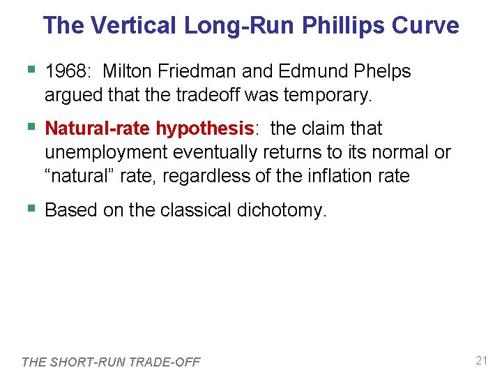 The Vertical Long-Run Phillips Curve 1968: Milton Friedman and Edmund Phelps argued that the