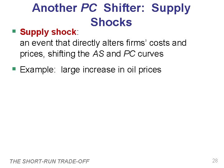 Another PC Shifter: Supply Shocks Supply shock: an event that directly alters firms’ costs