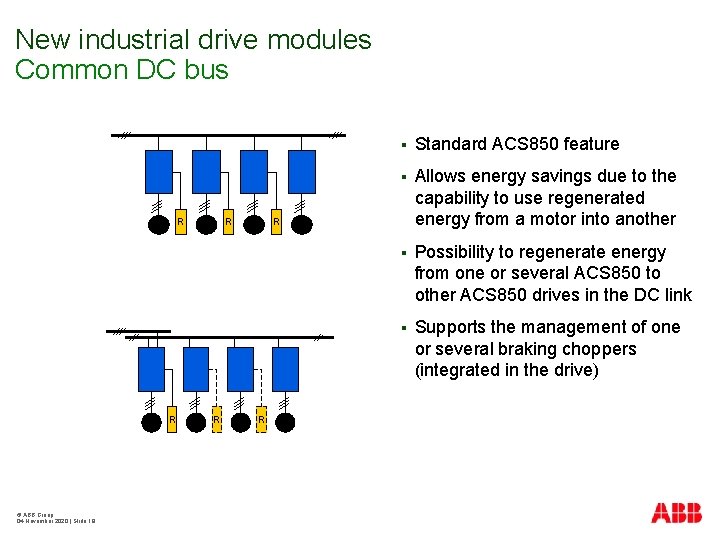 New industrial drive modules Common DC bus R R © ABB Group 04 November