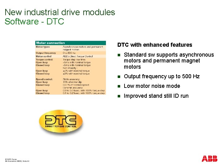 New industrial drive modules Software - DTC with enhanced features © ABB Group 04