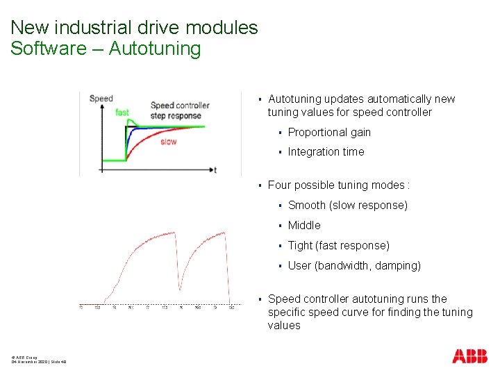 New industrial drive modules Software – Autotuning § § § © ABB Group 04