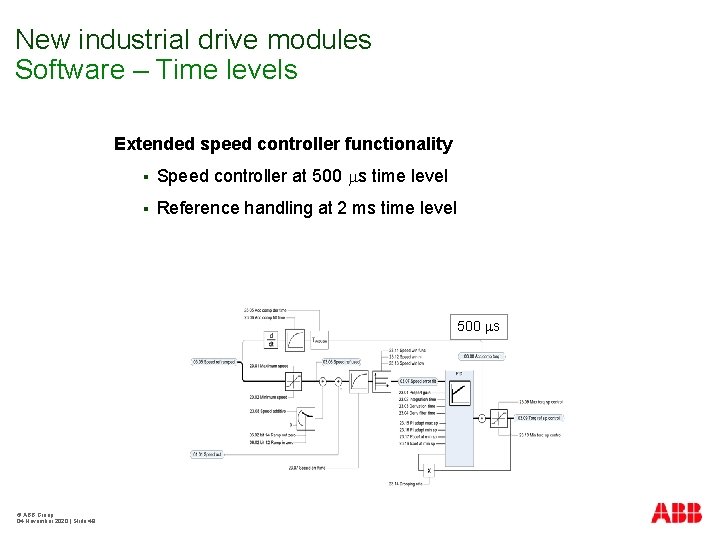 New industrial drive modules Software – Time levels Extended speed controller functionality § Speed