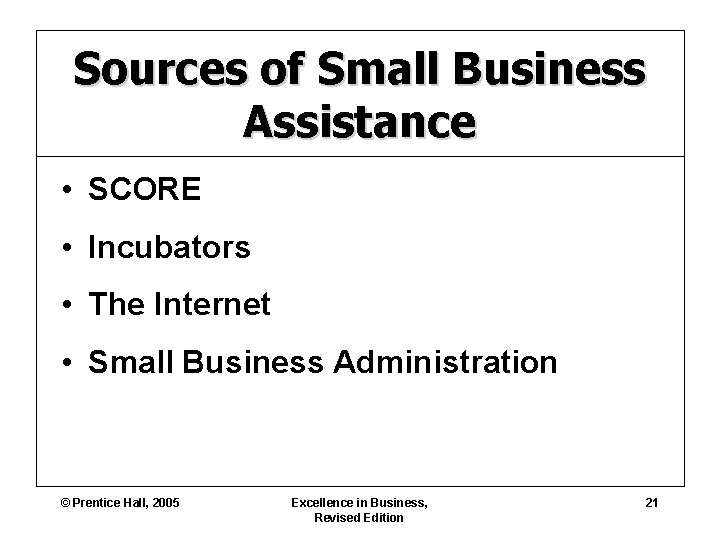 Sources of Small Business Assistance • SCORE • Incubators • The Internet • Small