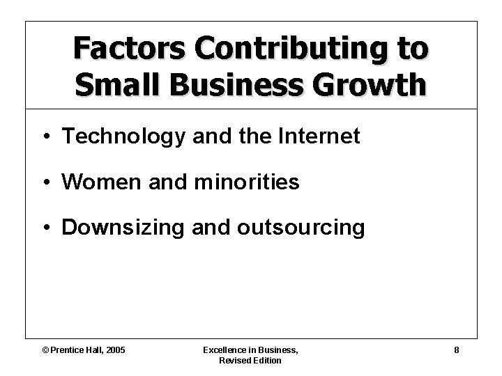 Factors Contributing to Small Business Growth • Technology and the Internet • Women and