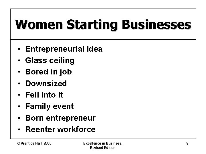 Women Starting Businesses • • Entrepreneurial idea Glass ceiling Bored in job Downsized Fell
