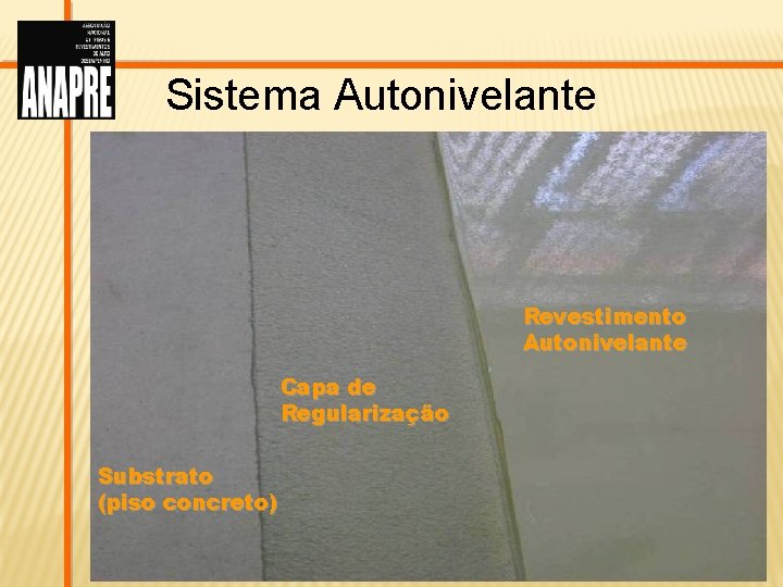 Sistema Autonivelante Revestimento Autonivelante Capa de Regularização Substrato (piso concreto) 