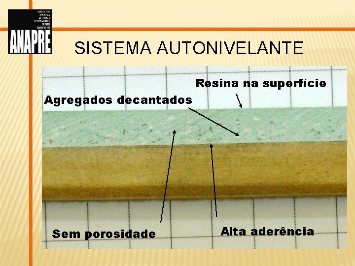 SISTEMA AUTONIVELANTE Resina na superfície Agregados decantados Sem porosidade Alta aderência 