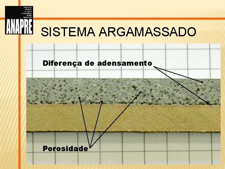 SISTEMA ARGAMASSADO Diferença de adensamento Porosidade 