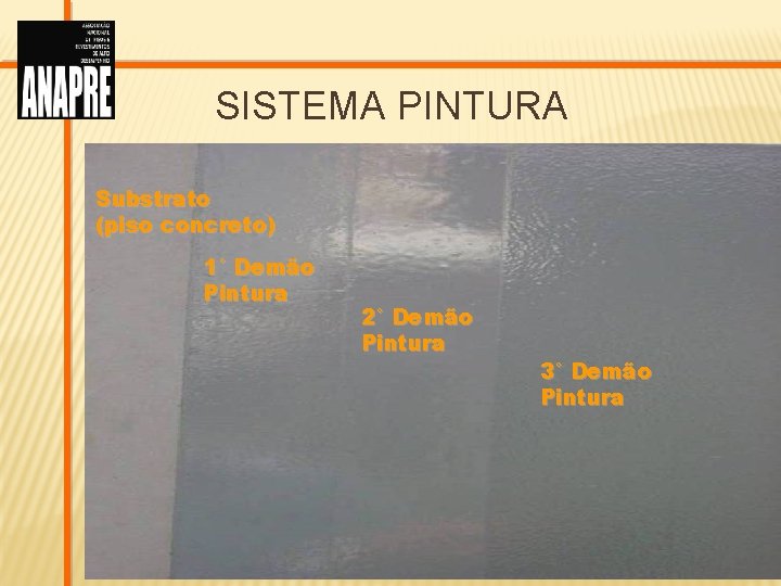 SISTEMA PINTURA Substrato (piso concreto) 1° Demão Pintura 2° Demão Pintura 3° Demão Pintura